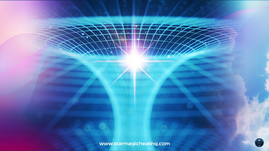 What is quantum physics - simple guide
